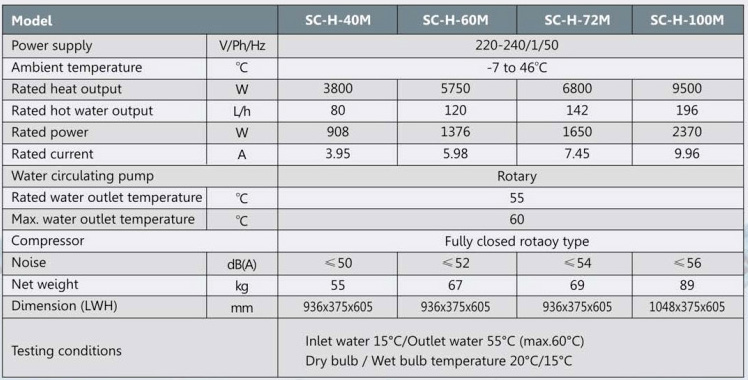 heat pump