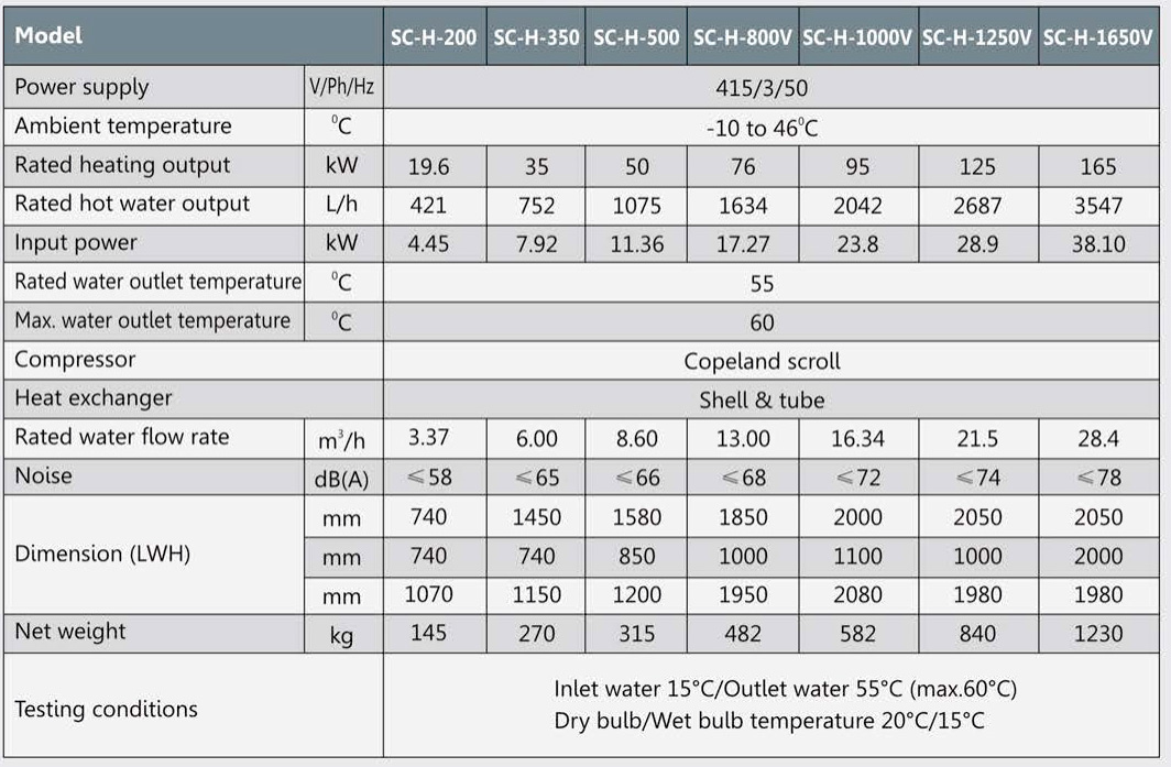 solar Water heater